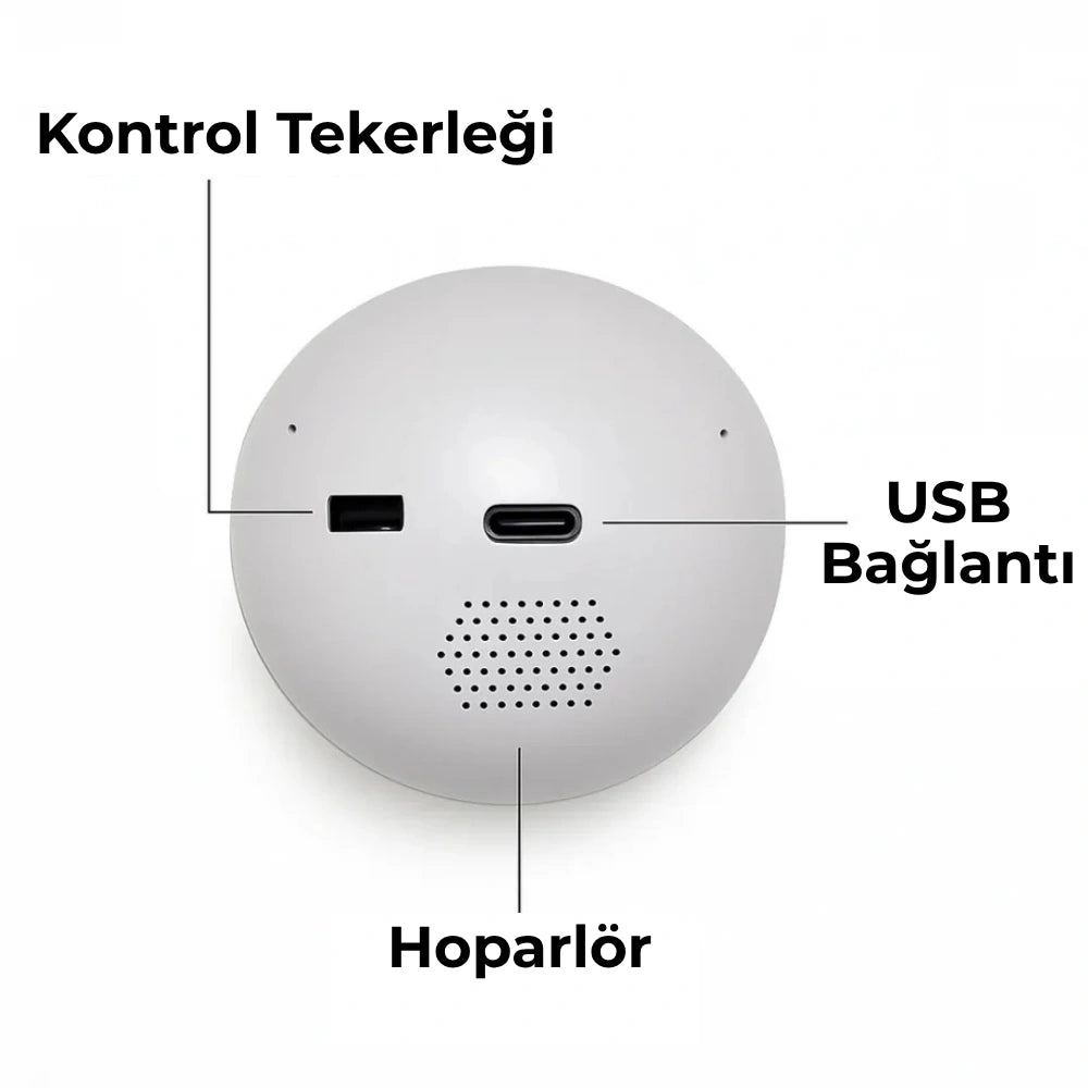 VideoGlow™ Anı Küresi