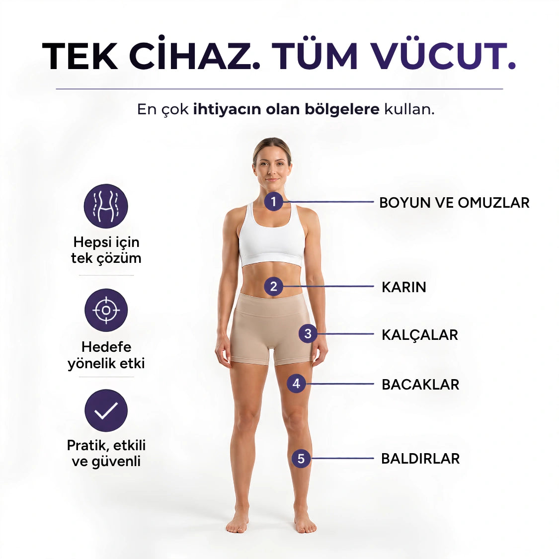 VELNORA™ Şarjlı Roller Masaj Aleti | Selülit Karşıtı, Vücut Sıkılaştırıcı ve Şekillendirici