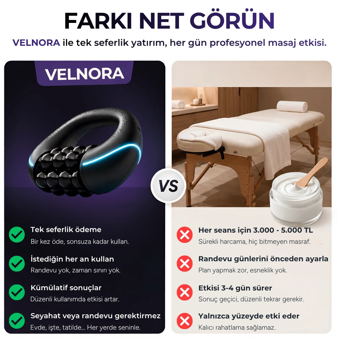 VELNORA™ Şarjlı Roller Masaj Aleti | Selülit Karşıtı, Vücut Sıkılaştırıcı ve Şekillendirici