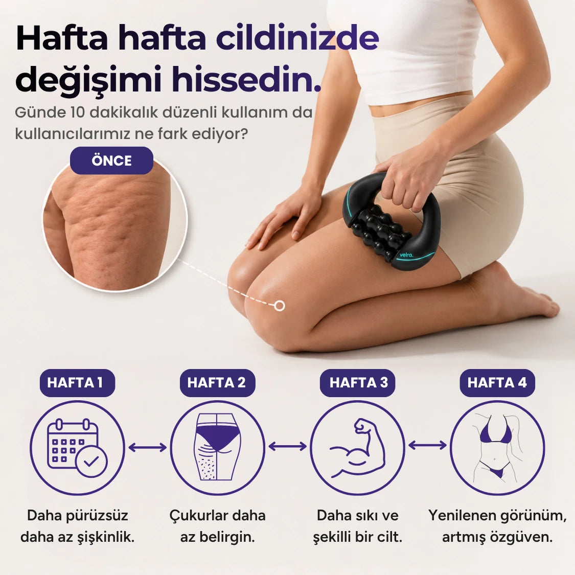 VELNORA™ Şarjlı Roller Masaj Aleti | Selülit Karşıtı, Vücut Sıkılaştırıcı ve Şekillendirici