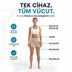 VELNORA™ Elektrikli Döner Masaj Aleti - Selülit Karşıtı, Vücut Sıkılaştırıcı ve Şekillendirici
