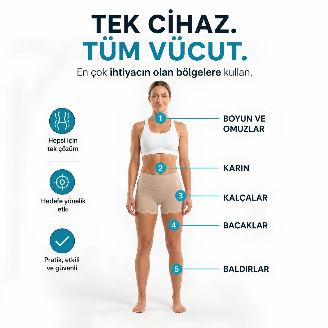 VELNORA™ Elektrikli Döner Masaj Aleti - Selülit Karşıtı, Vücut Sıkılaştırıcı ve Şekillendirici