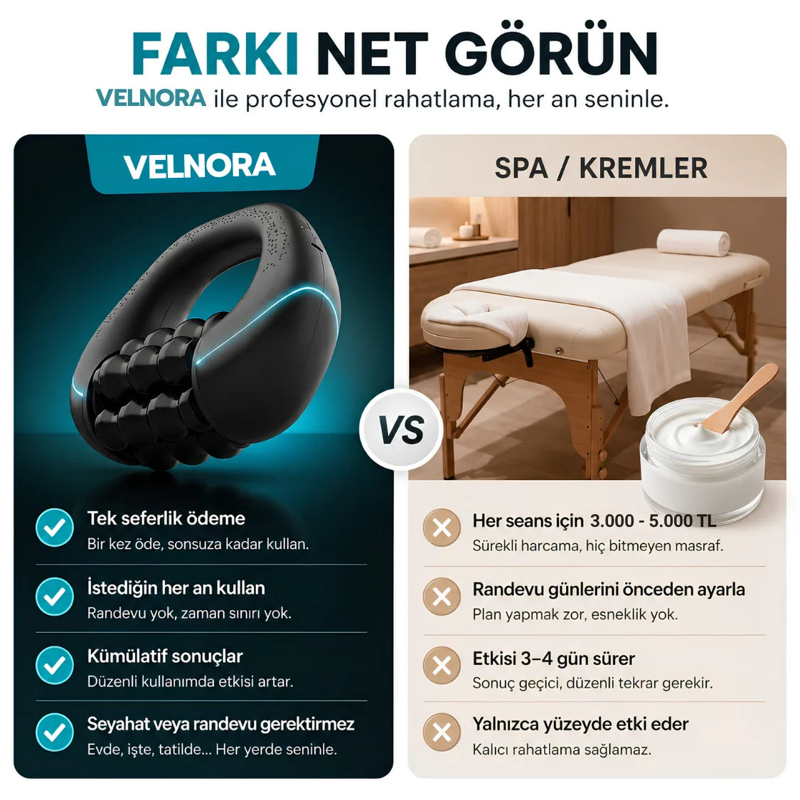 VELNORA™ Elektrikli Döner Masaj Aleti - Selülit Karşıtı, Vücut Sıkılaştırıcı ve Şekillendirici